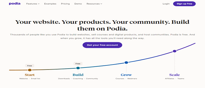 Podia = online learning platform